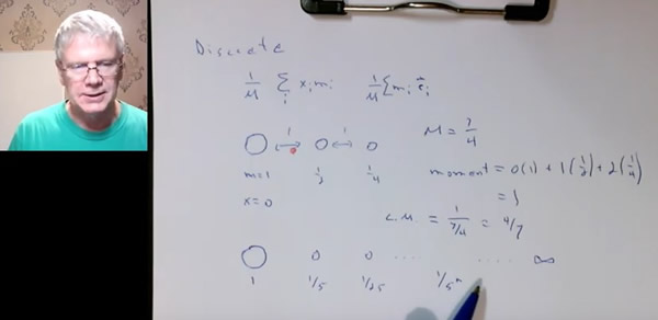 Projectile Motion Video - William Tell Problem