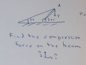 Projectile Motion Video - William Tell Problem